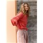 Anleitung Pullover Corallo